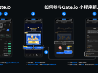 中文教程 ｜Gate.io 小程序新人礼活动