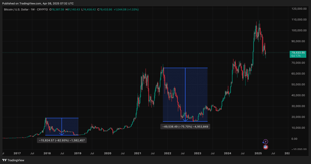 1744097574BTC.png
