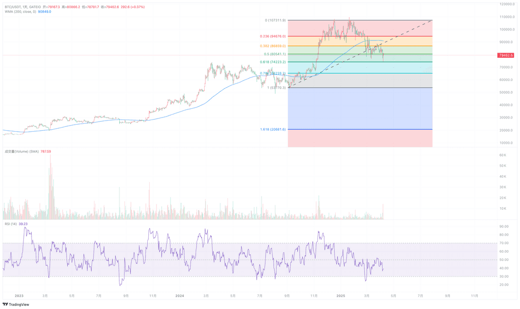 1744098028btc-1.png